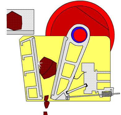 stone crushing machine